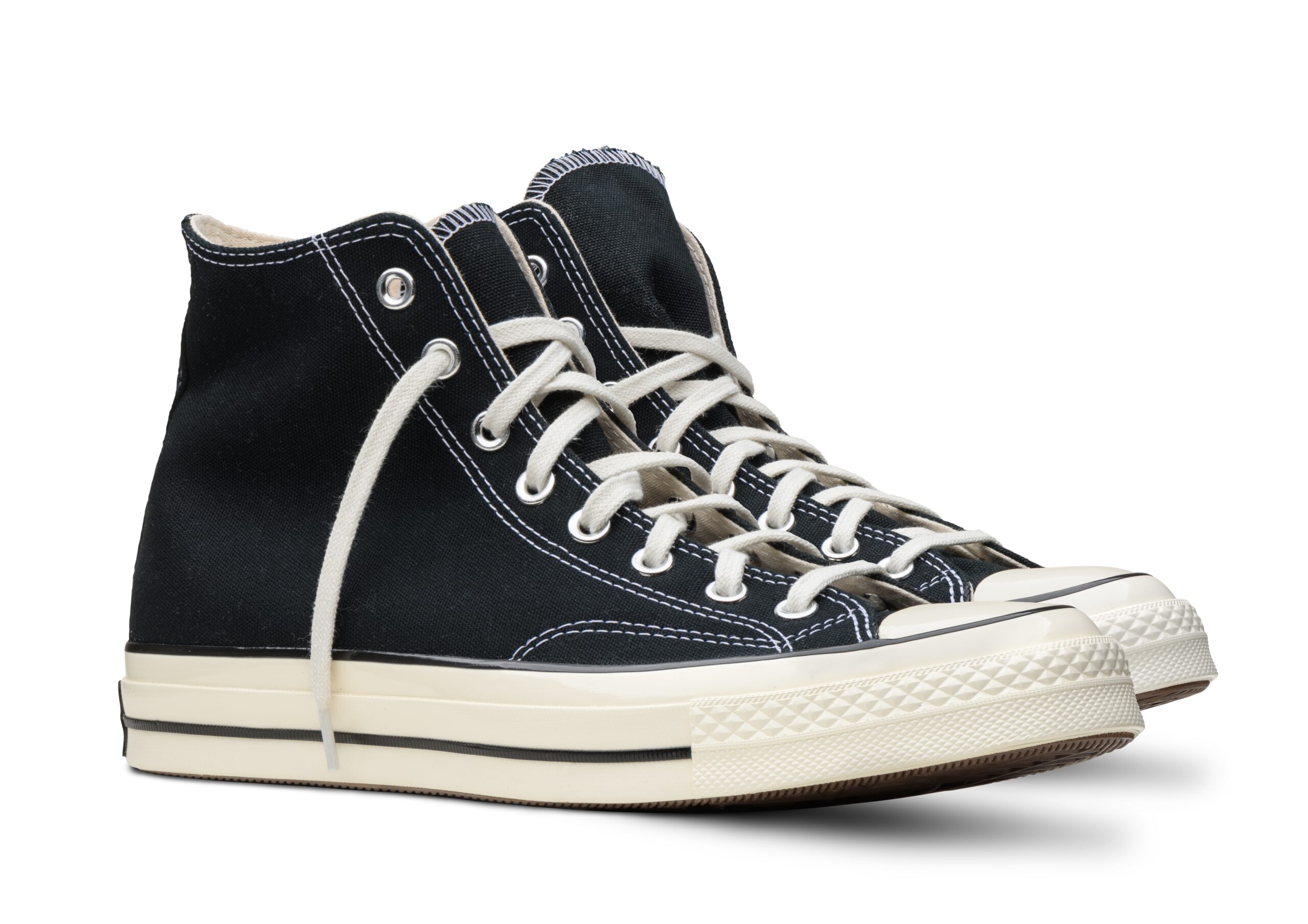 Active coping could protect young people from depression after adversity