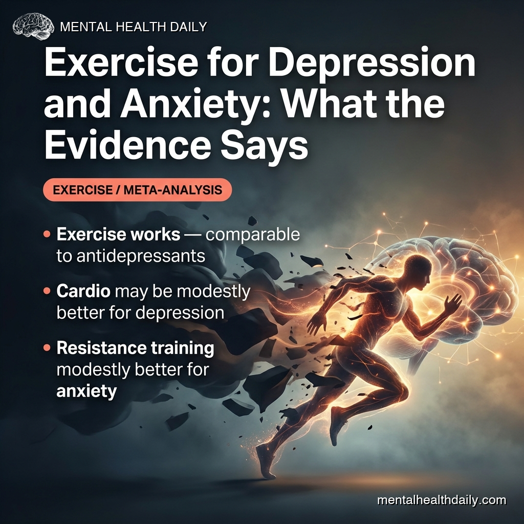 Exercise for Depression and Anxiety: What the Evidence Says