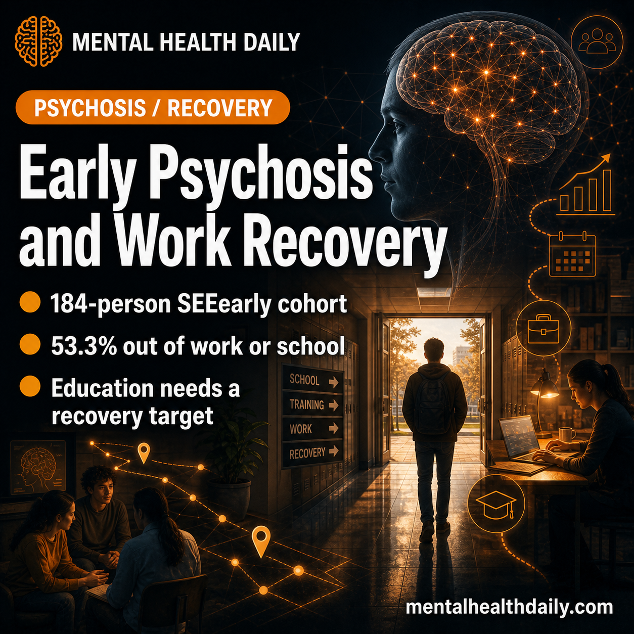 Early Psychosis Vocational Recovery: 53.3% NEET in SEEearly Trial