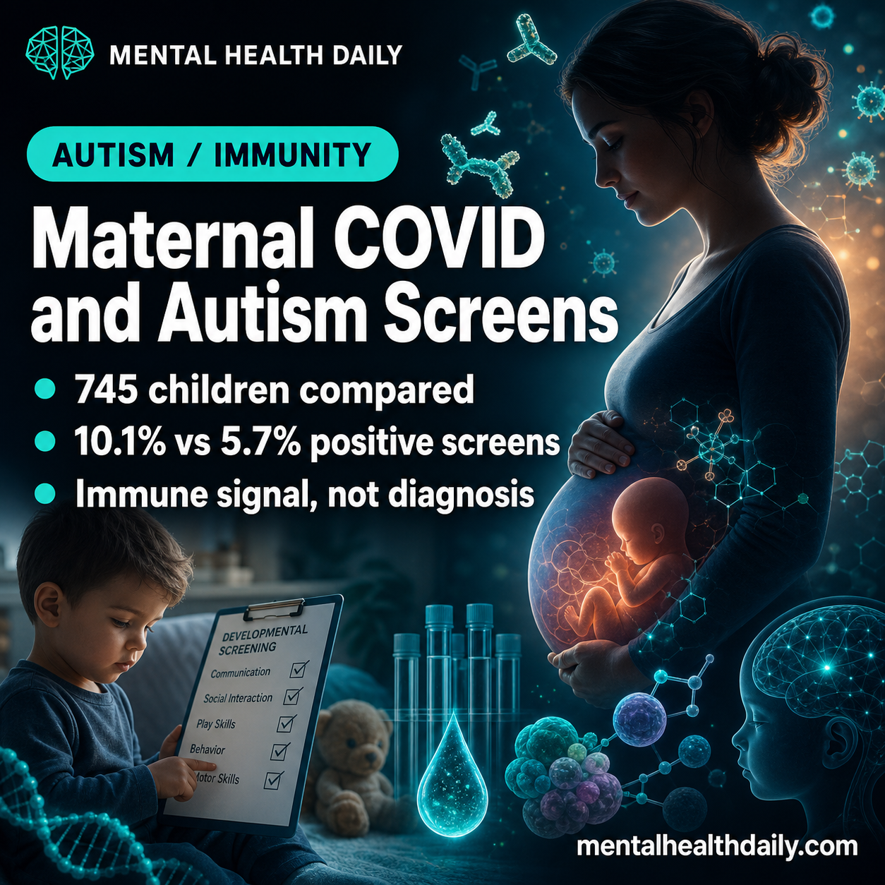 Maternal COVID-19 and Autism Screening: 10.1% Positive MCHAT-R/F