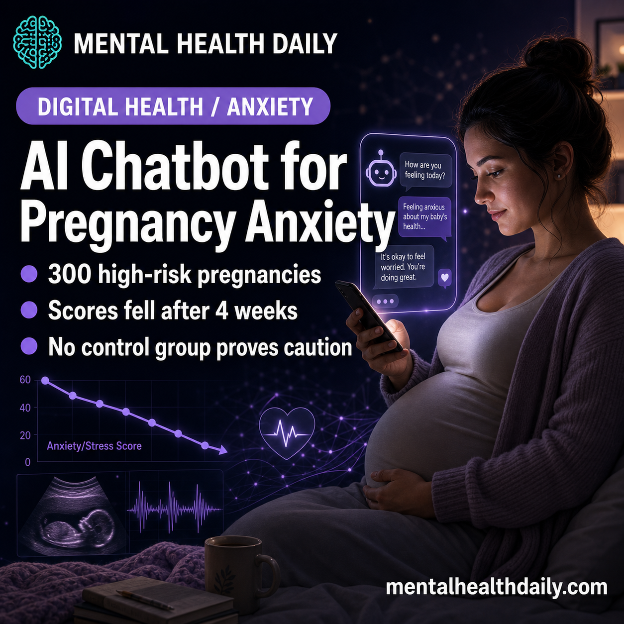 AI Chatbot for Pregnancy Anxiety: 300-Woman Study Shows Large Score Drop
