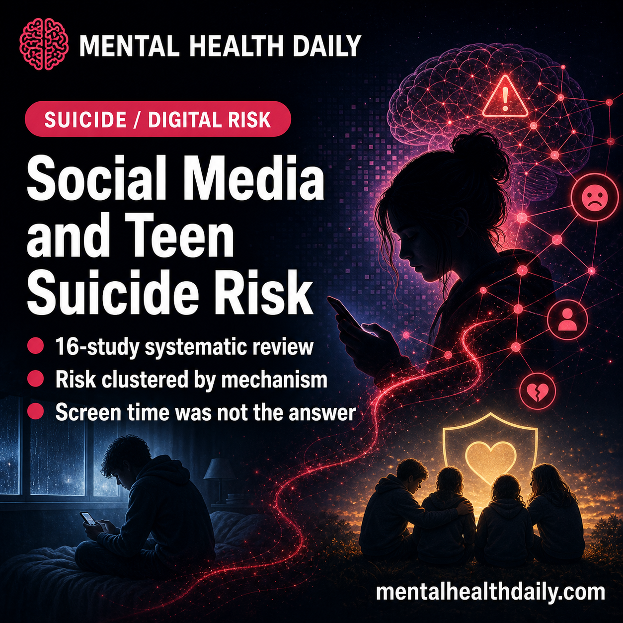 social-media-and-teen-suicide-risk:-16-study-review-maps-mechanisms