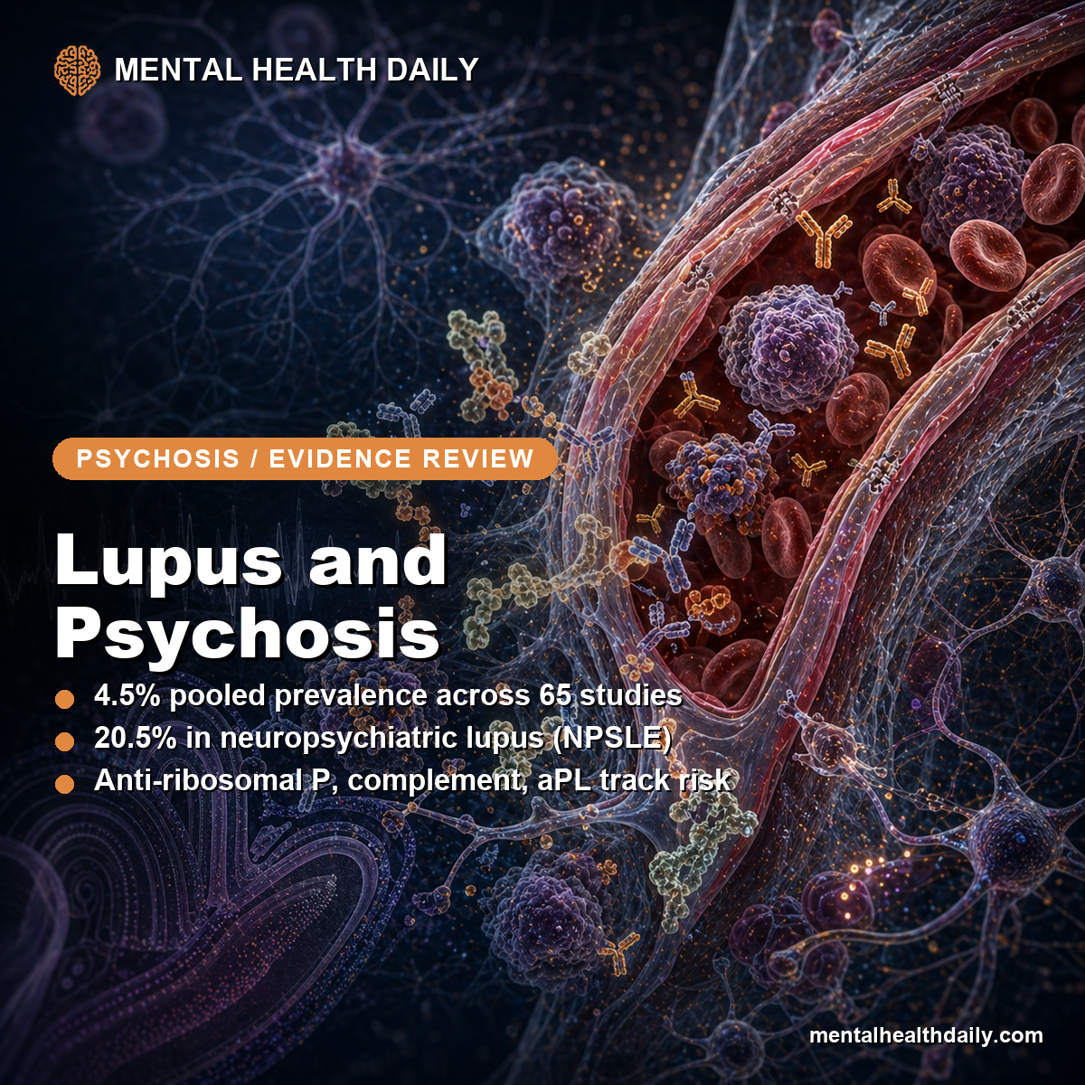 Lupus Psychosis: 4.5% Prevalence and Antibody Predictors