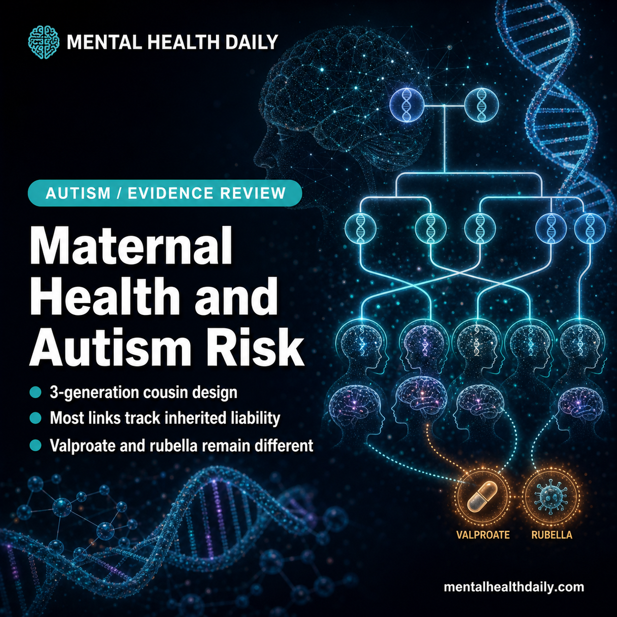 Maternal Health and Autism Risk: Most Links Are Genetic, Not Prenatal
