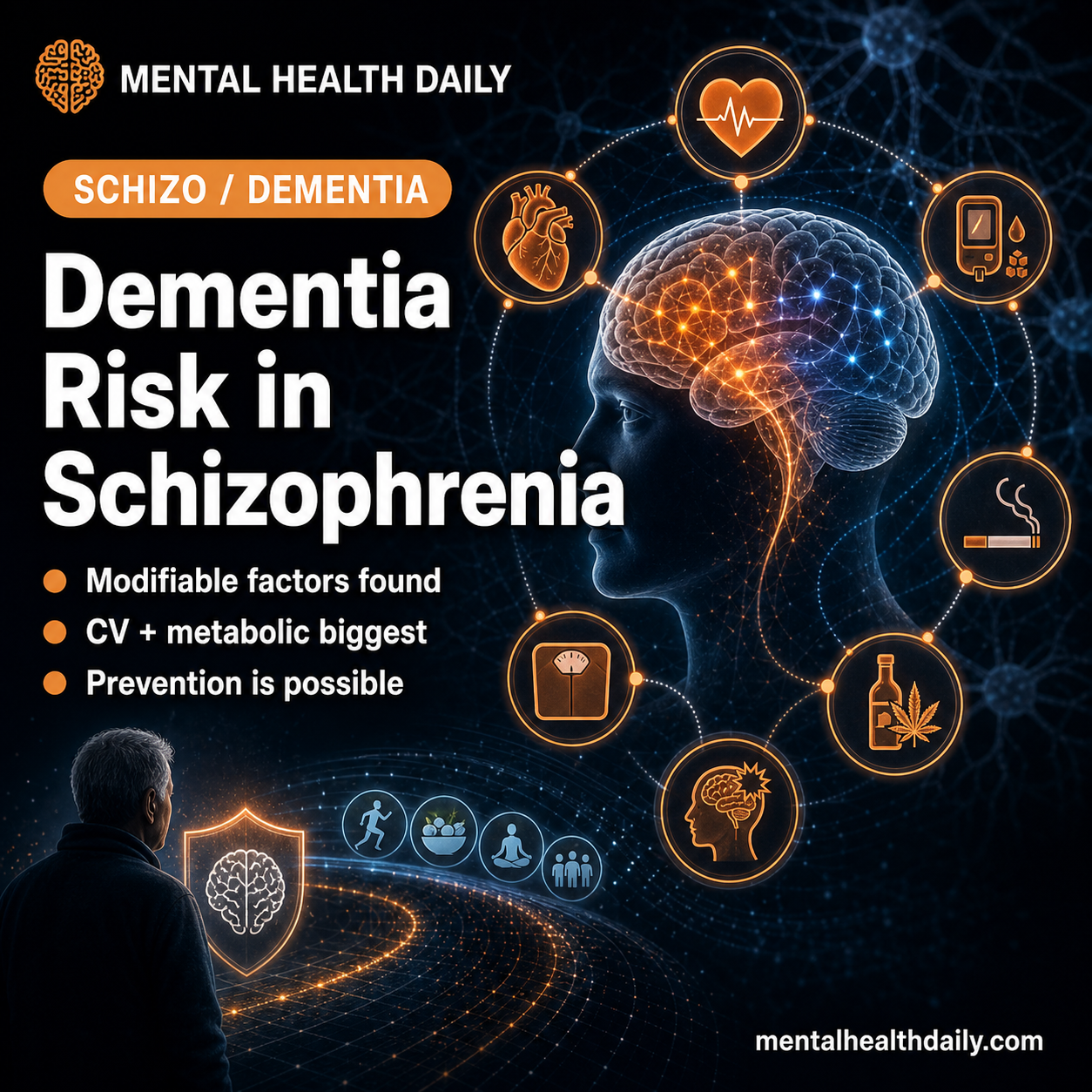 Schizophrenia Dementia Risk: Diabetes, Head Injury, Substance Use