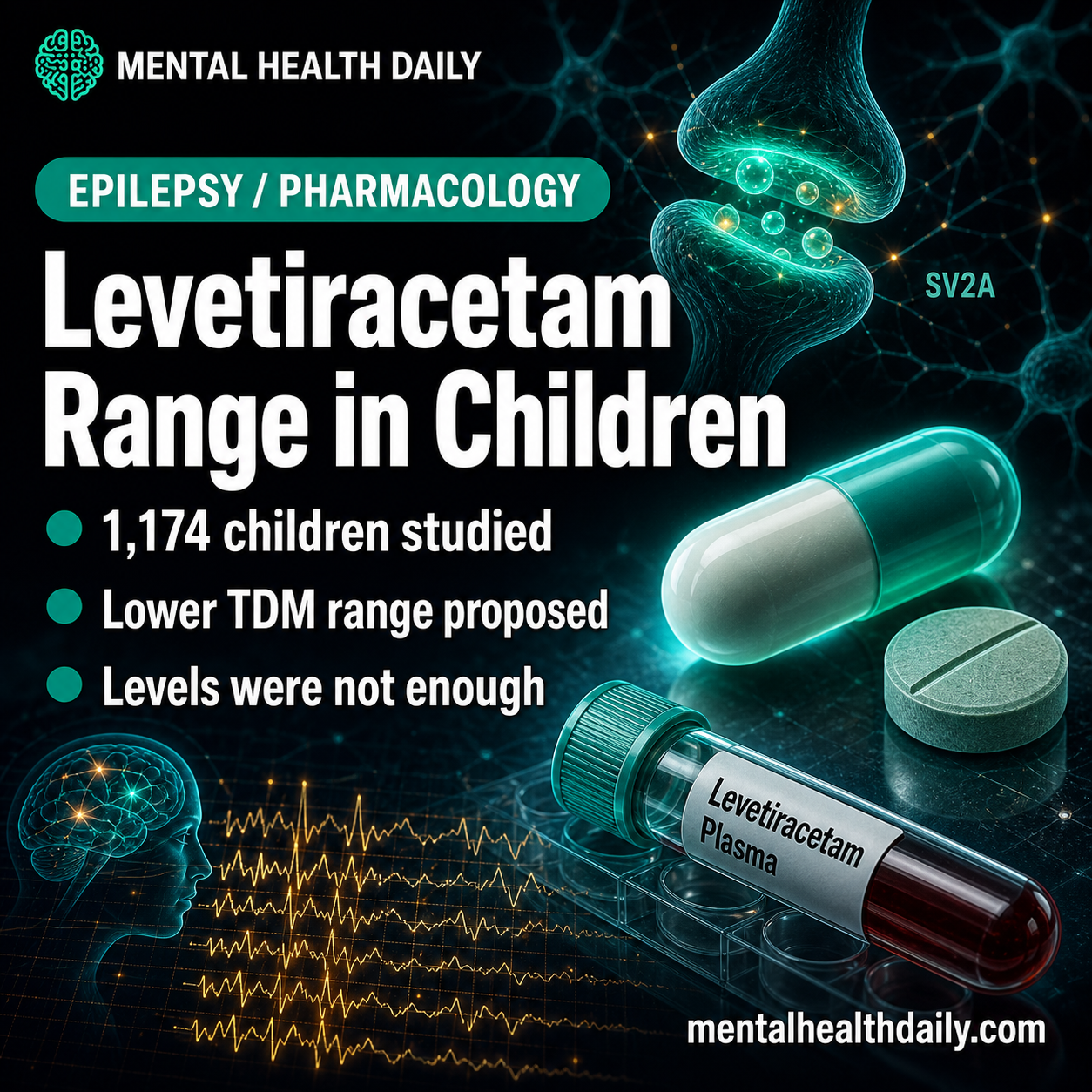Levetiracetam Range in Children: 2.82-24.37 mcg/mL TDM