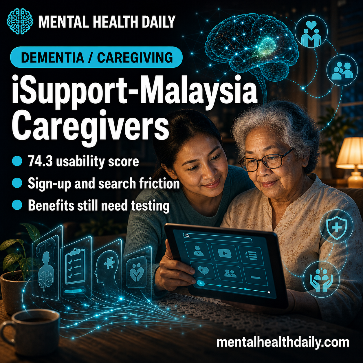 isupport-malaysia-dementia-caregiver-program-scored-74.3-on-usability