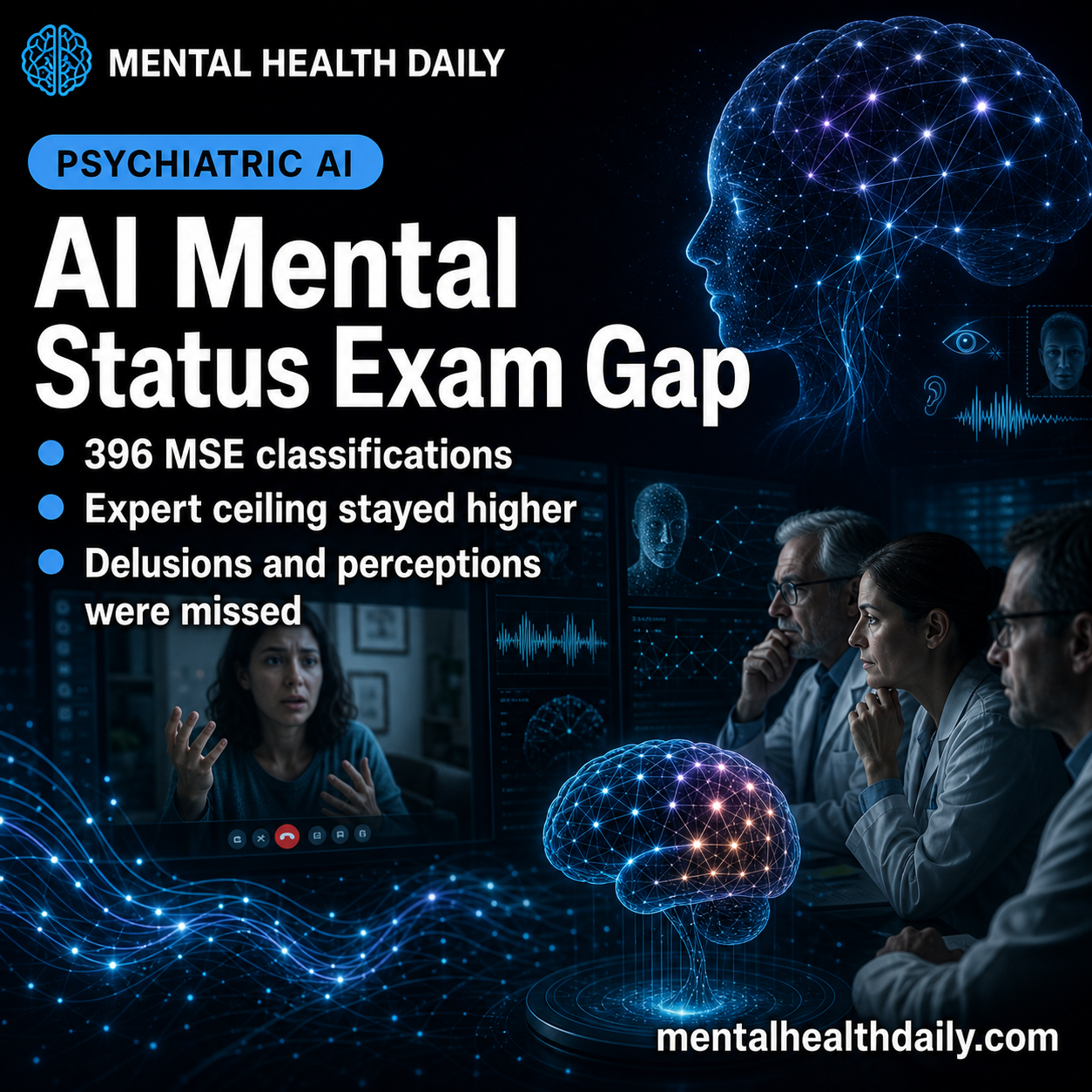 AI Mental Status Exam Benchmark Shows Qwen3-Omni Reasoning Gap
