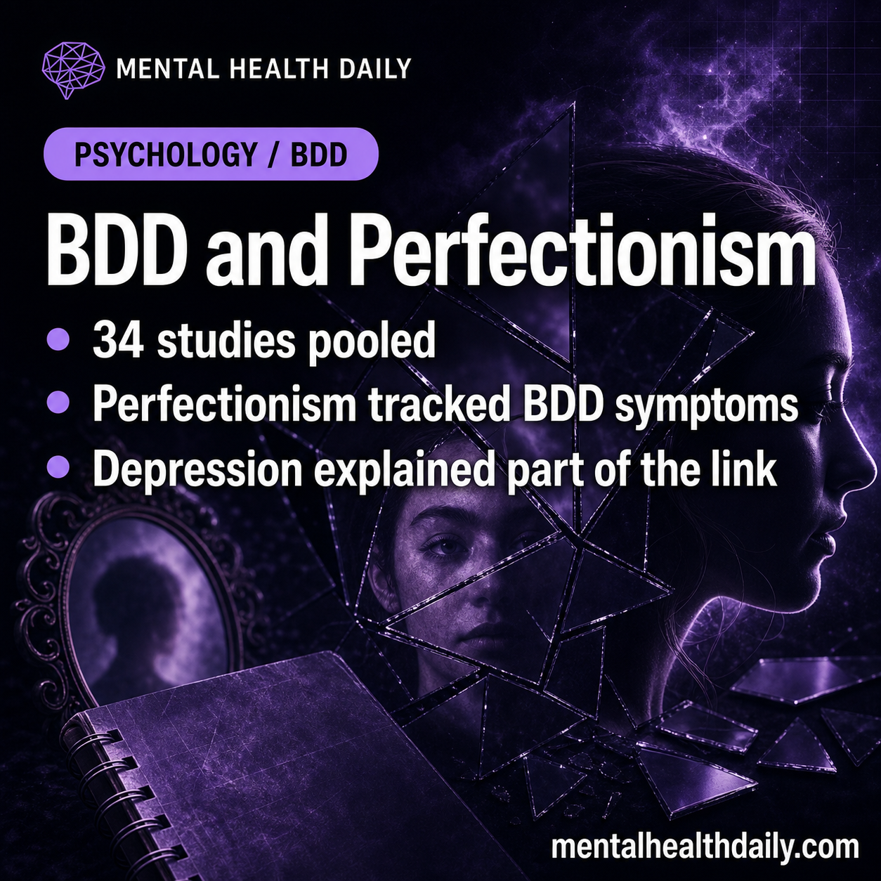 Body Dysmorphic Disorder and Perfectionism: r = 0.32 Meta-Analysis