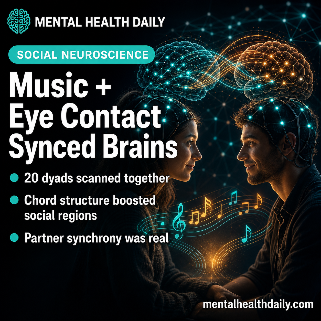 chord-progressions-and-eye-contact-boost-brain-synchrony-in-20-dyads