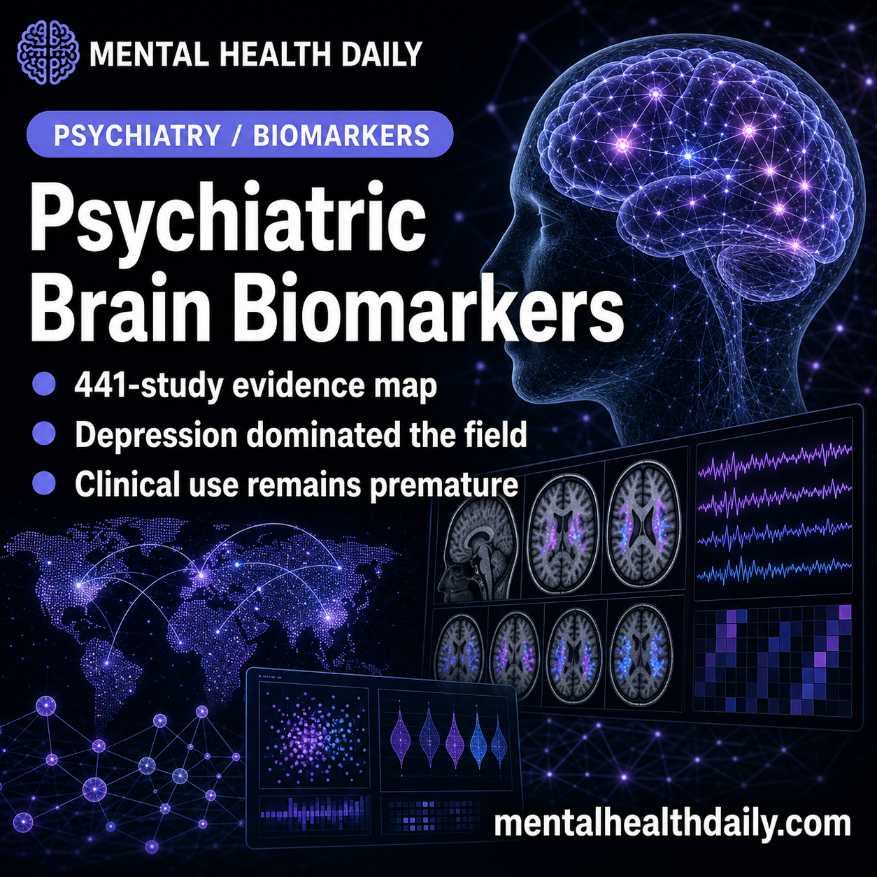 psychiatric-brain-biomarkers-lack-clinical-use:-441-study-map