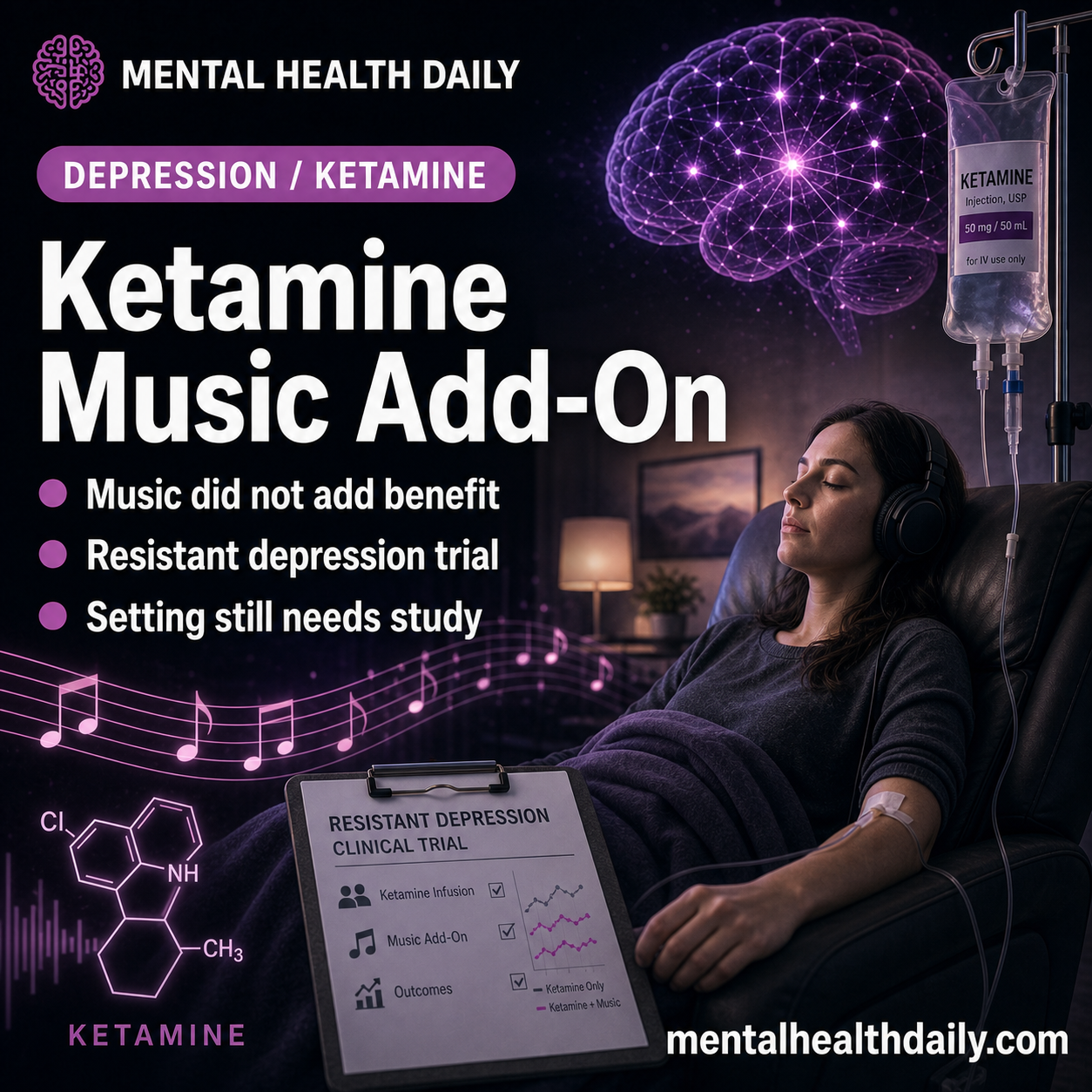 music-during-ketamine-did-not-improve-resistant-depression