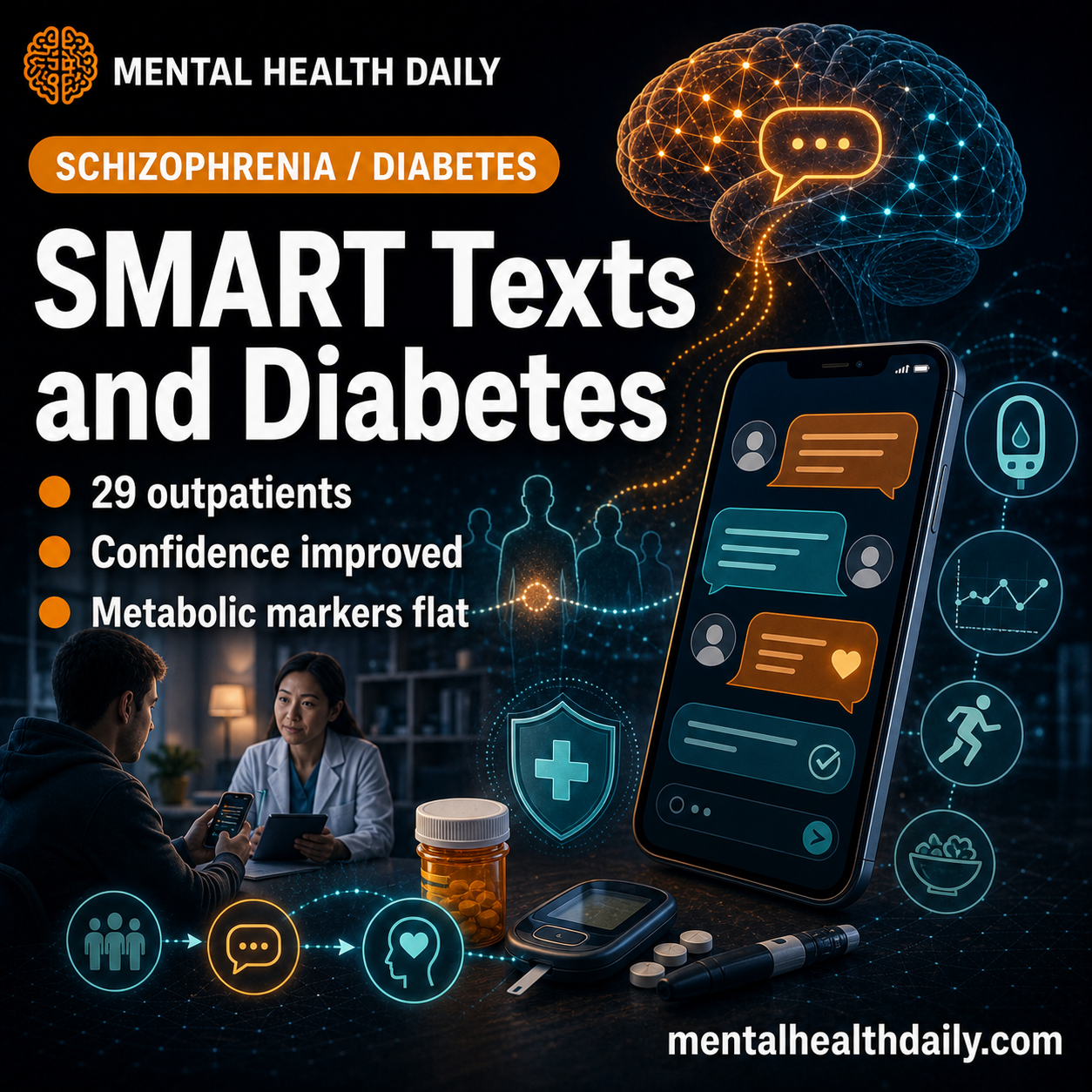 smart-texts-raised-diabetes-confidence-in-schizophrenia
