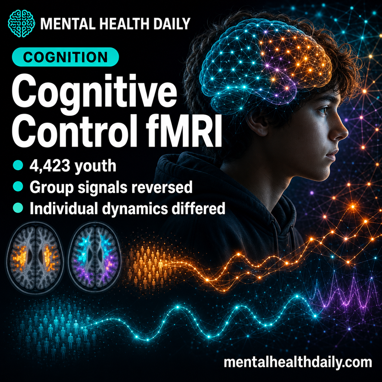 group-fmri-misread-cognitive-control-in-4,423-youth