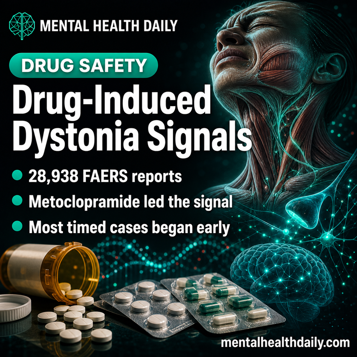 drug-induced-dystonia:-metoclopramide-and-antipsychotics-lead-faers