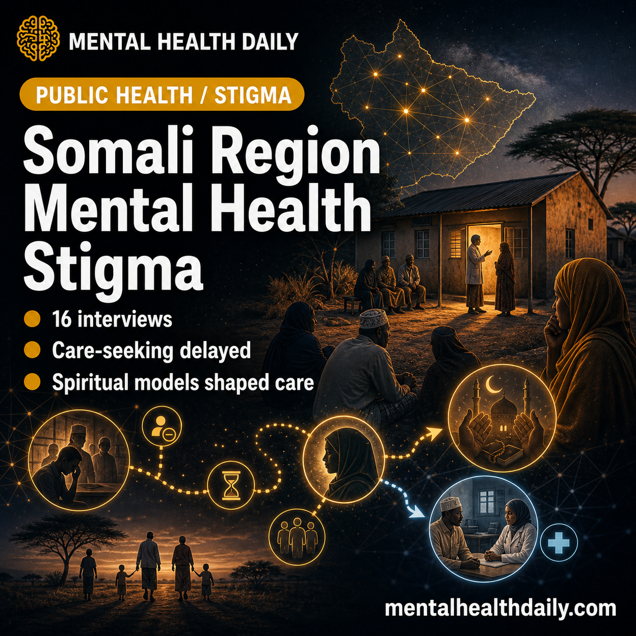 ethiopia-somali-region-stigma-delayed-mental-health-care