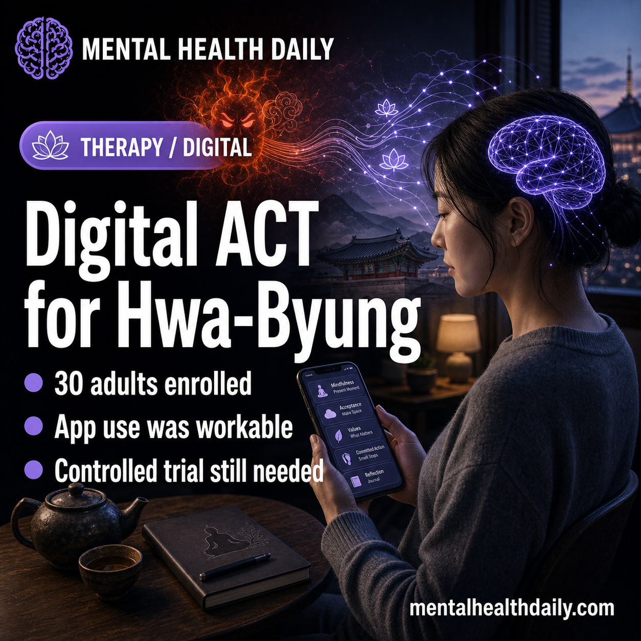 Hwa-Byung Digital ACT Therapy Improved Anger and Depression