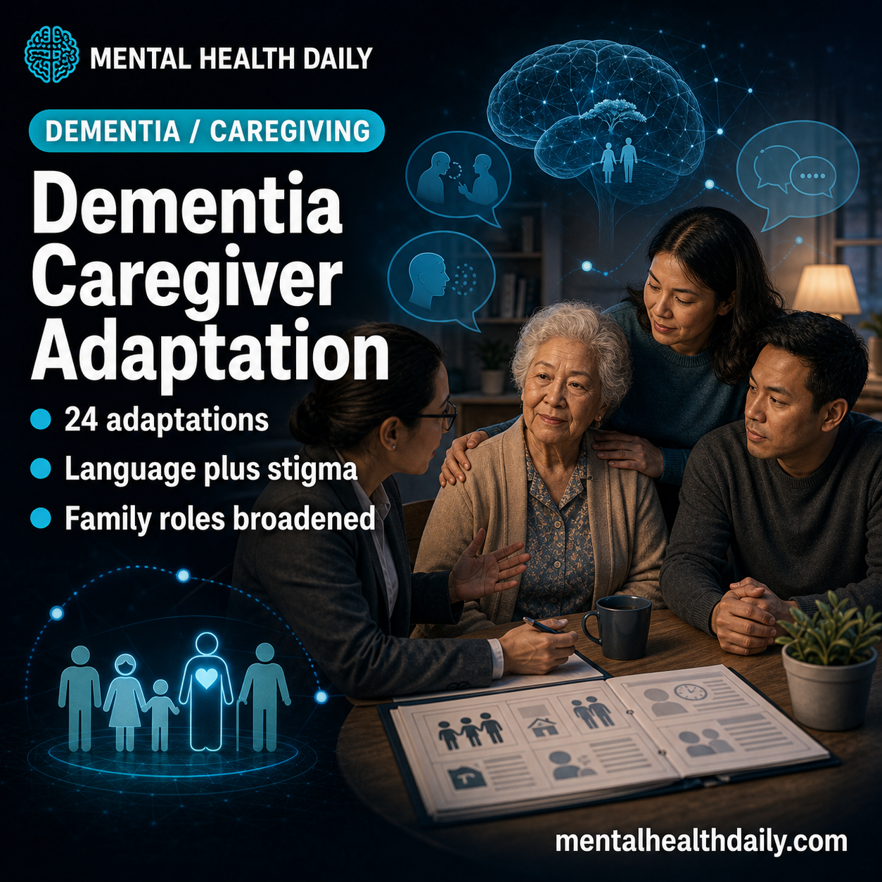 dementia-caregiver-intervention-needed-24-cultural-adaptations