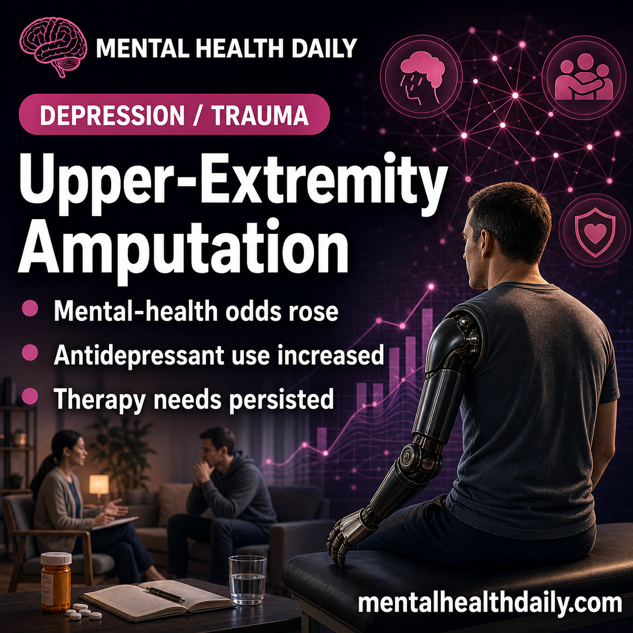 major-upper-extremity-amputation-raised-mental-health-odds