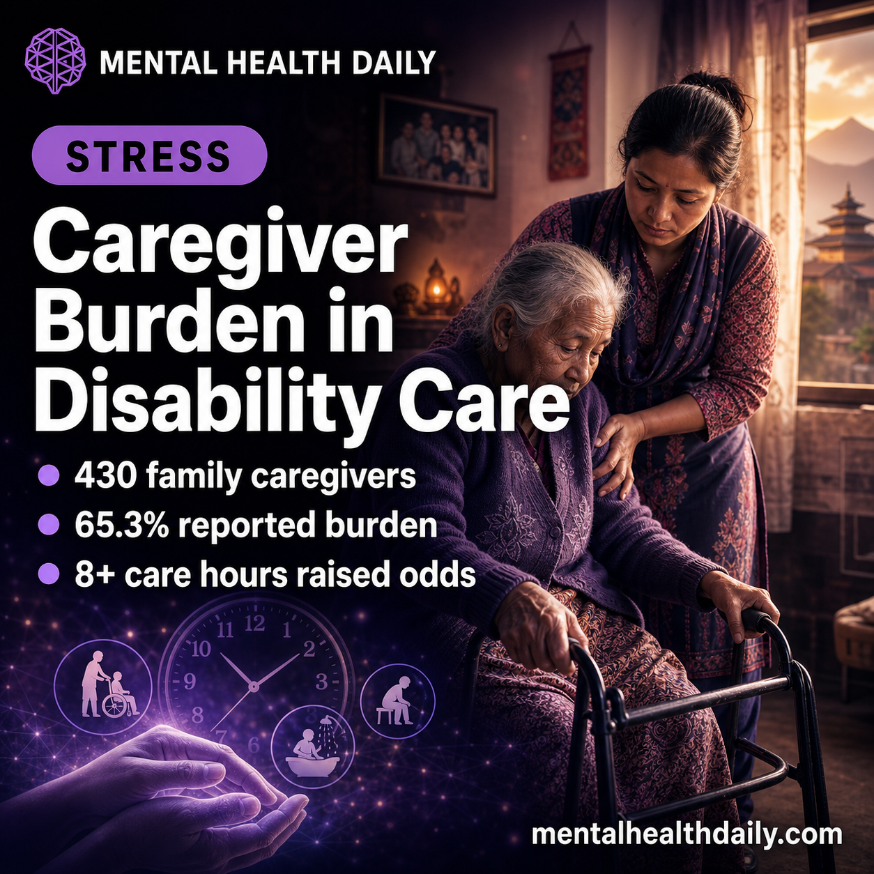 caregiver-burden-hit-65.3%-in-older-adult-disability-care-in-nepal