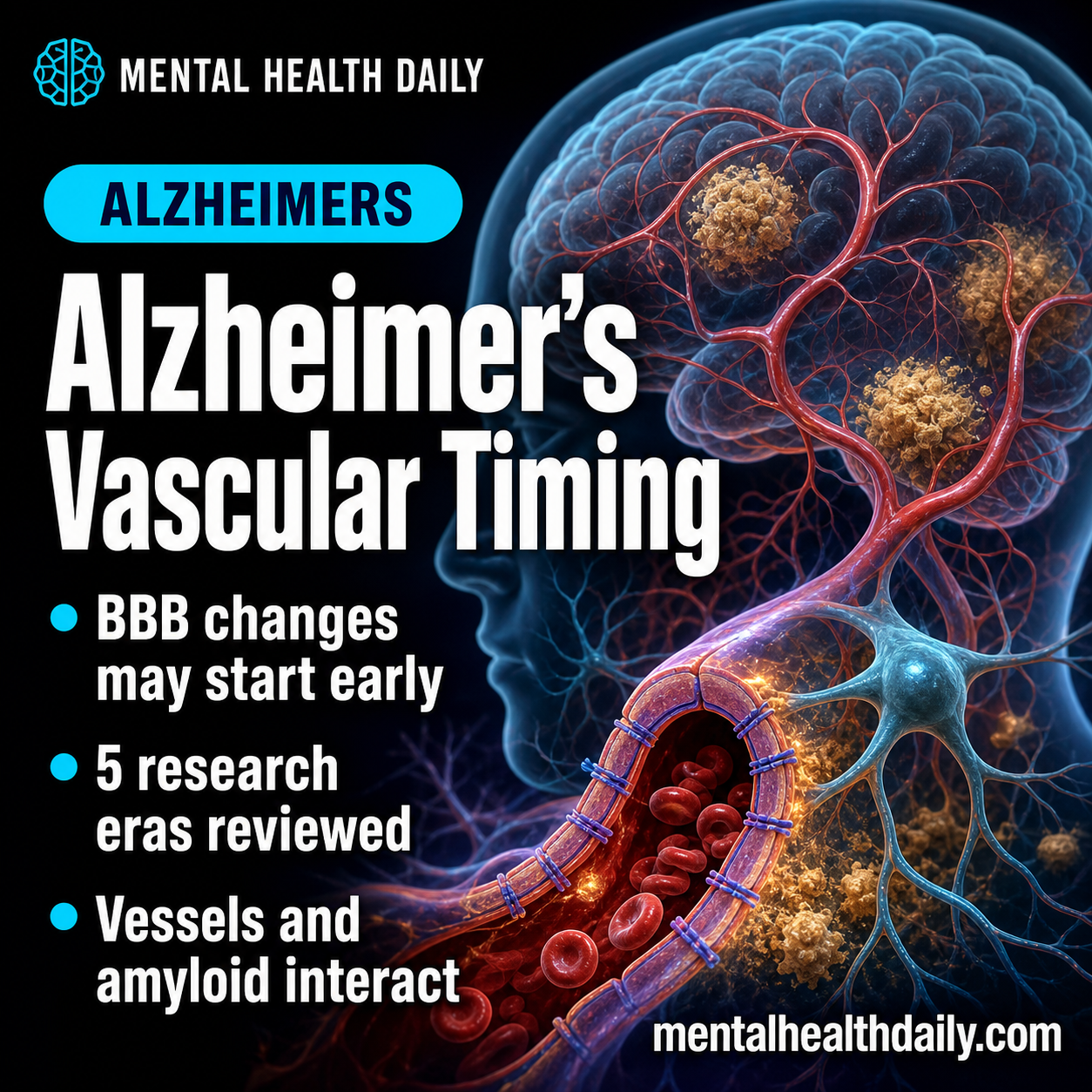 Alzheimer’s Neurovascular Unit Dysfunction May Start Before Amyloid