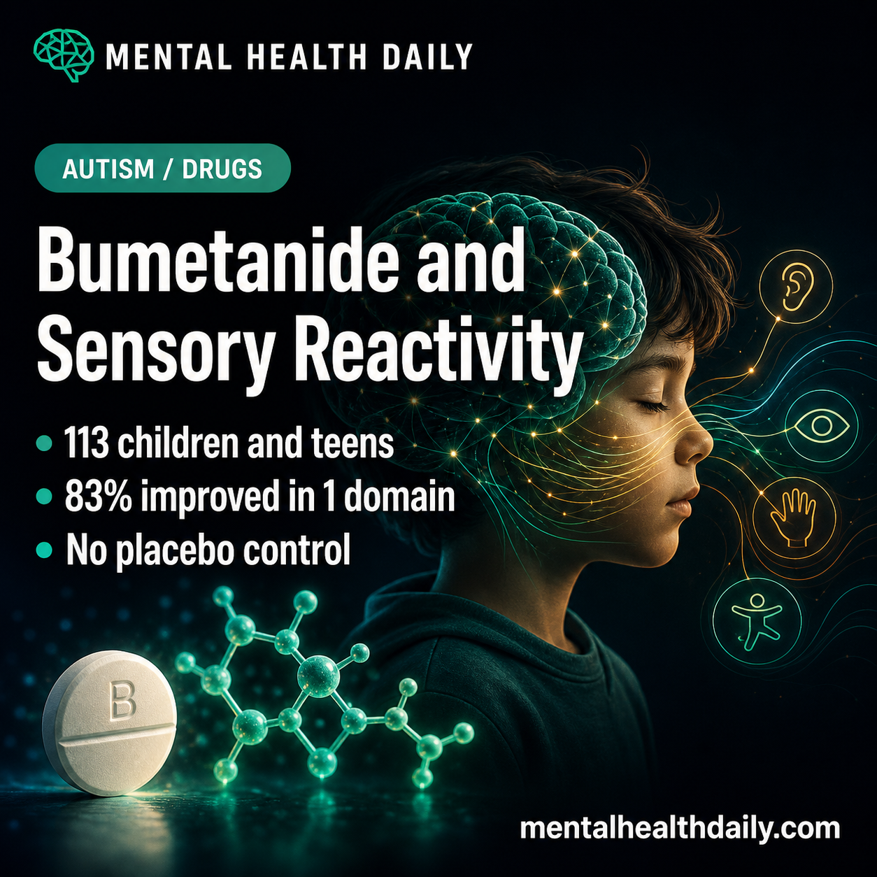 bumetanide-promset-study:-83%-improved-in-1-sensory-related-domain