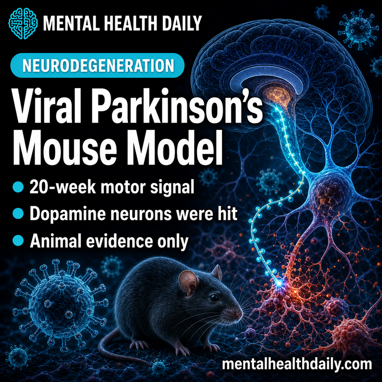 TMEV Viral Parkinson’s Mouse Model Caused 20-Week Dopamine-Lesion Behaviors