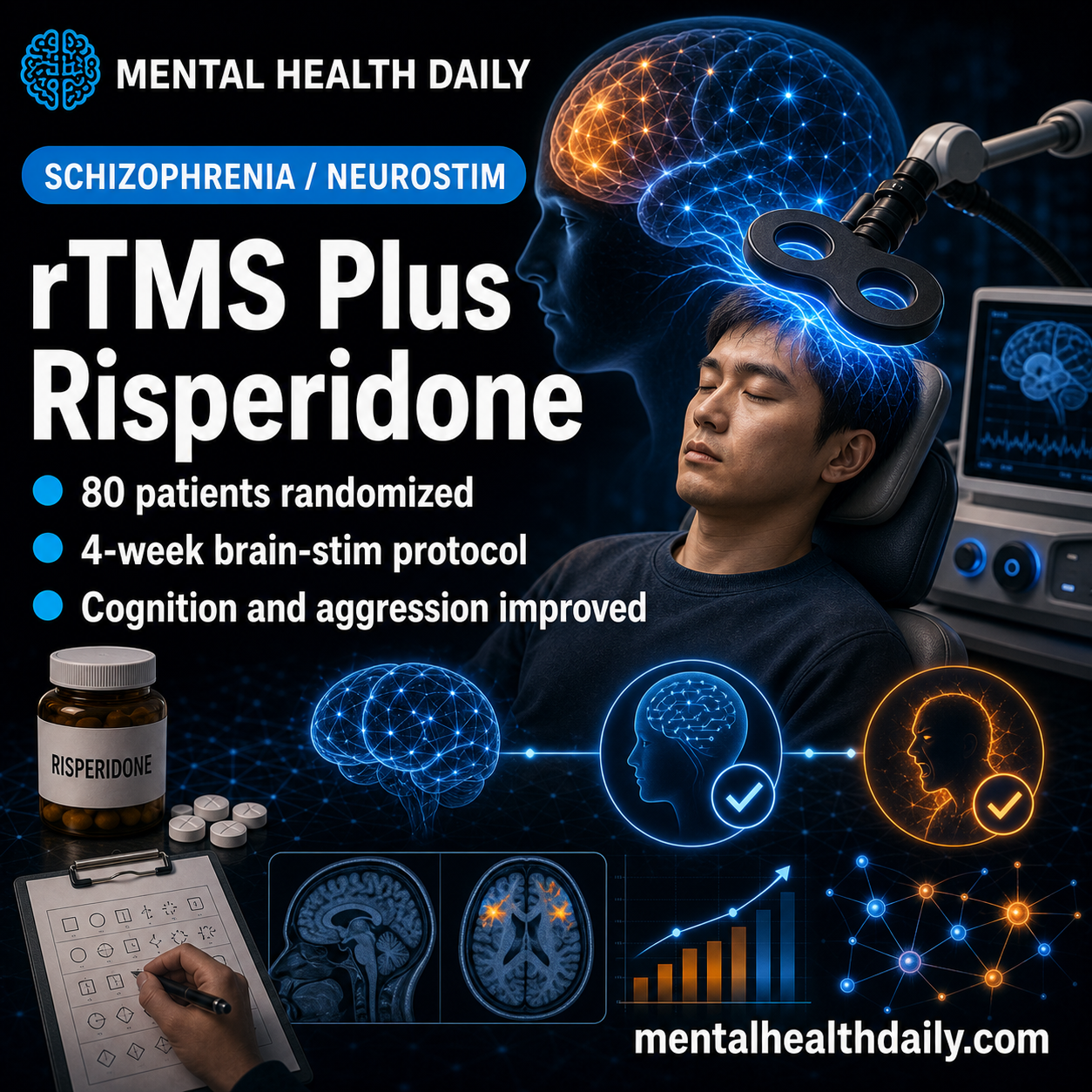 rTMS Plus Risperidone Improved Schizophrenia Cognition