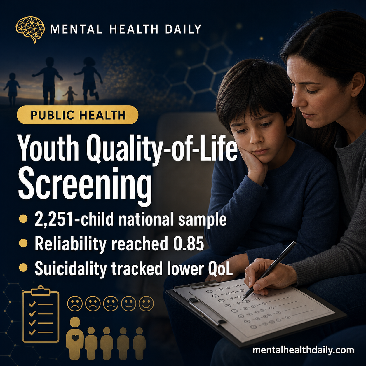 Parent Youth Quality-of-Life Scale Linked to Suicidality at r = -0.50