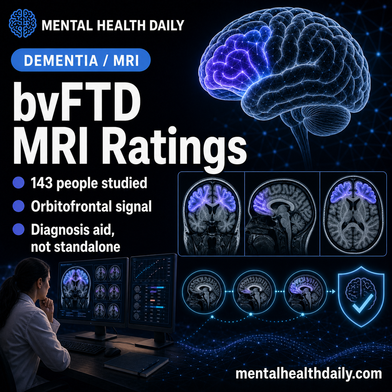 bvftd-mri-atrophy-ratings:-left-orbitofrontal-score-predicted-3.77x-odds