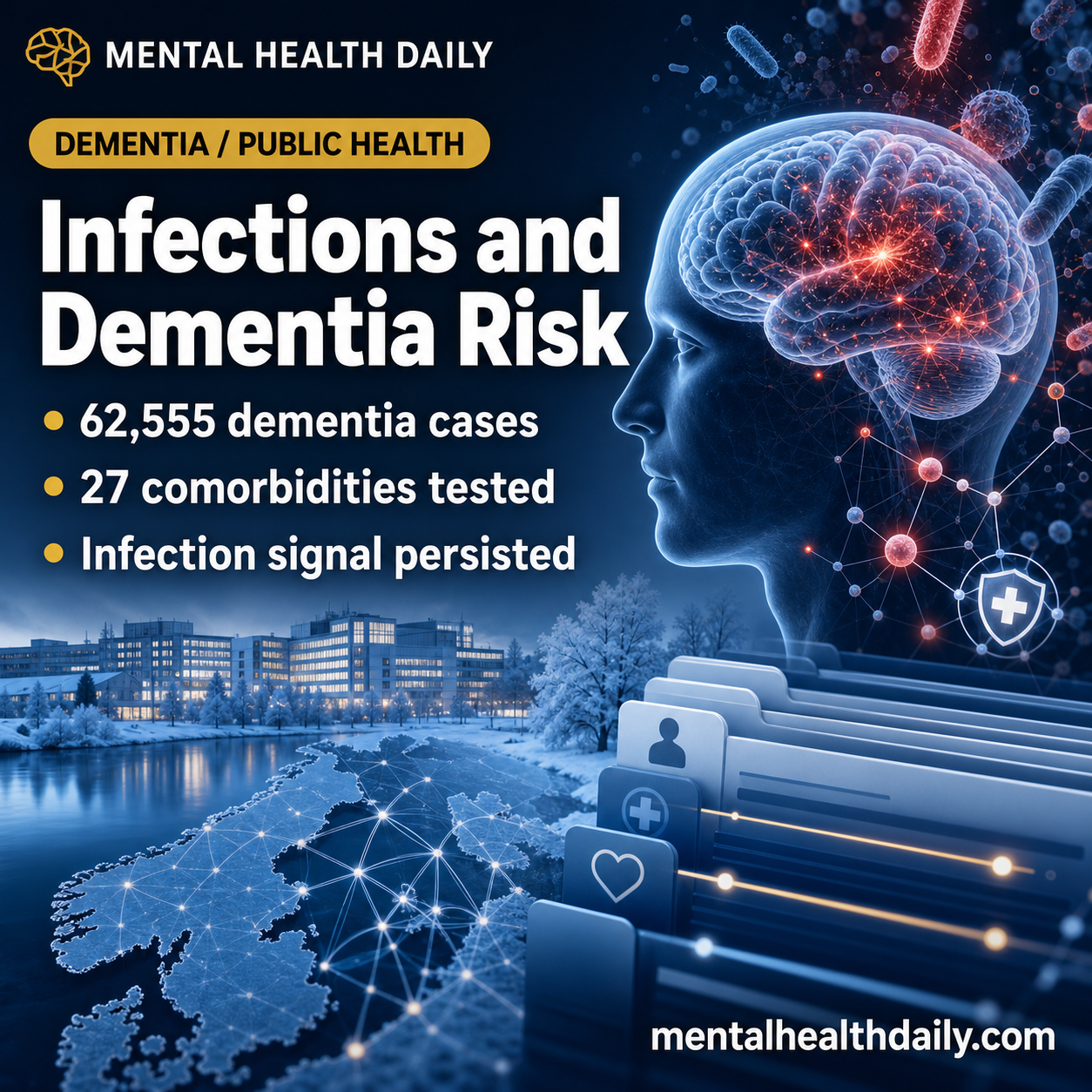 Severe Infections Predicted Dementia After 27 Comorbidities in Finland